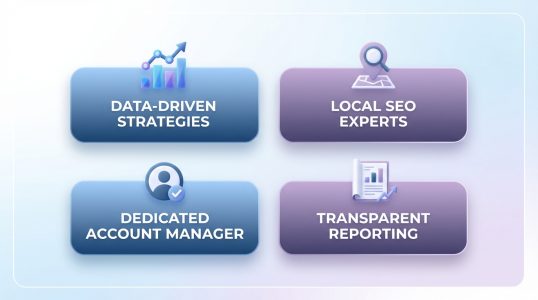 Why Balasore Businesses Choose Orimark Technologies
